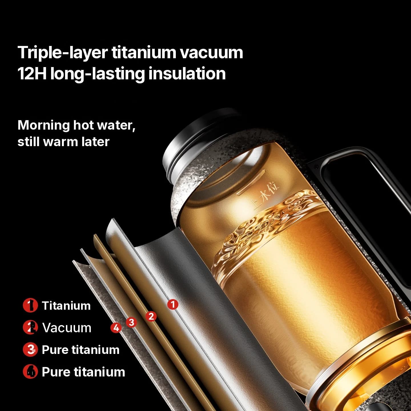 Puhdasta titaania oleva lämpökuppi lämpötilanäytöllä, 601-700ml