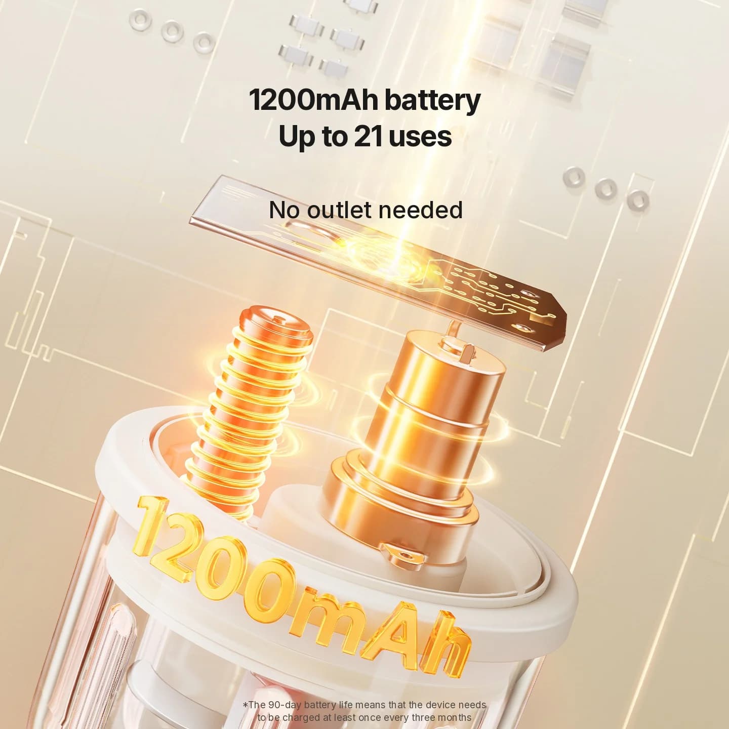 Sähköinen valkosipulihakku mini monitoimikone 300ml 5V 45W