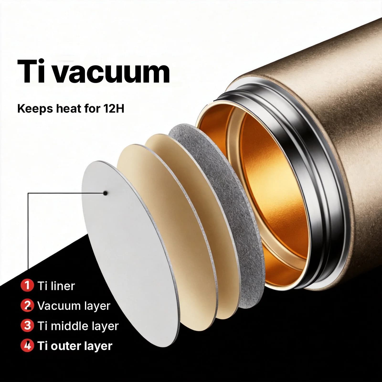 Titaaninen lämmitettävä termosmuki kahvalla 680ml lahjapakkauksessa