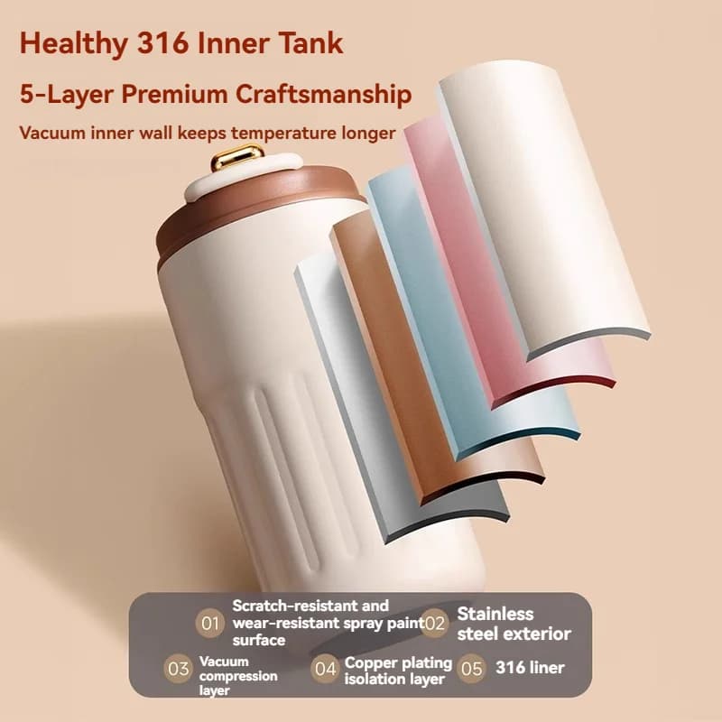 450 ml lämpönäytöllinen termospullo